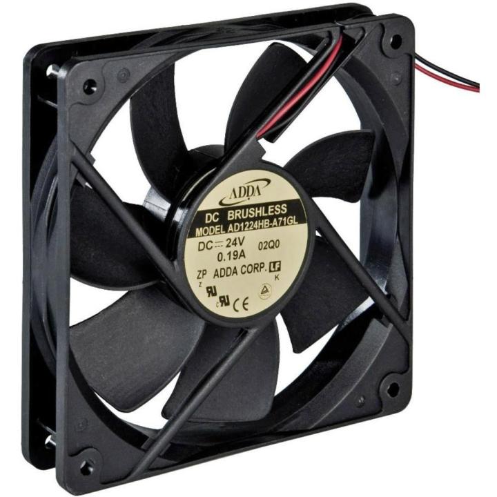 Inverter fan WKS