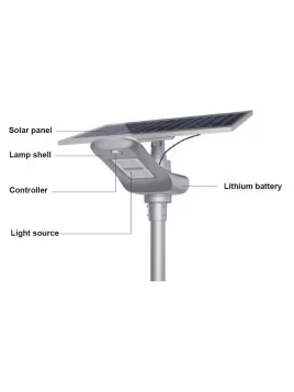 Solar Street Light - 100w Standalone LED - 30W Panel