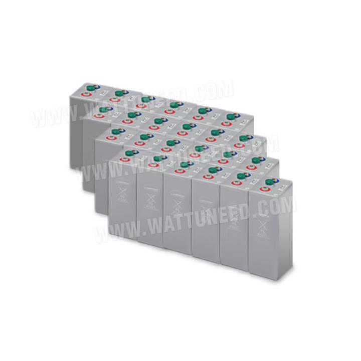 48 kWh OPzV 48V batterijbank