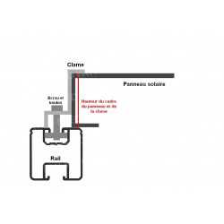 Aluminum rail for mounting solar panels (35mm x 40mm)