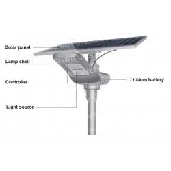 Solar Street Light - 100w Standalone LED - 30W Panel
