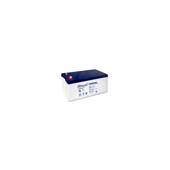 Solar-Kit Autark 0,5 kWp – 500 VA – Batterie — vue 4