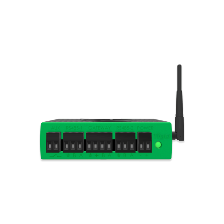 Tigo Cloud Connect Geavanceerd