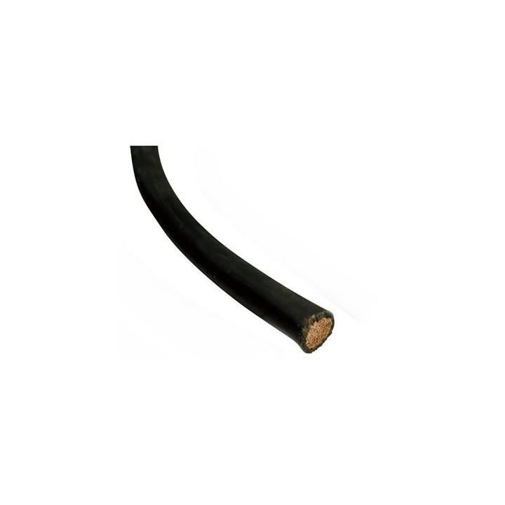 25 mm² kabel