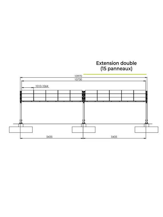 dubbele uitbreiding