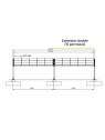 doble extensión