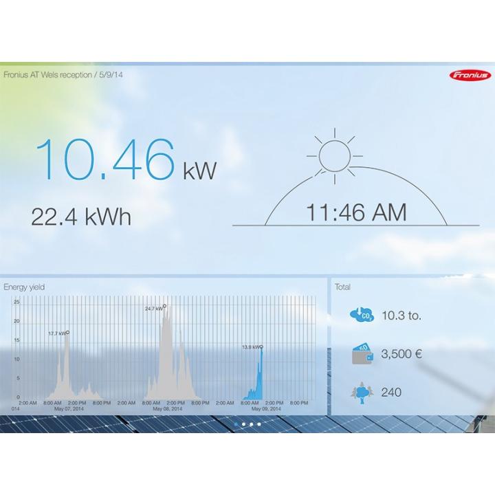 Solar.web Fronius interface