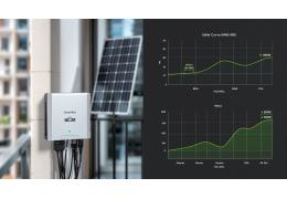 Plug & Play-zonnepanelenkits 2025: complete gids voor België en Frankrijk