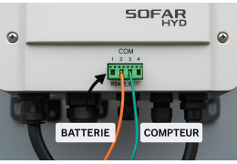 Hoe sluit je de COM-poort van een Sofar HYD-omvormer correct aan?