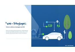 Batterijen voor elektrische voertuigen: V2G-technologieën en opslag