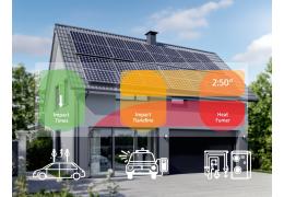 Stimuleringsregeling Wallonië 2026: het nieuwe elektriciteitsparadigma uitgelegd