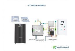 AC-koppeling 2025 : Complete gids 6 configuraties hybride omvormers